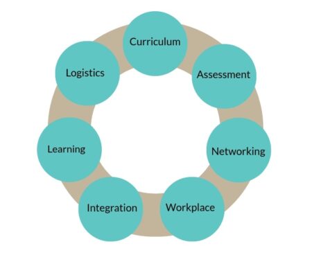 Canwill Framework Static 1