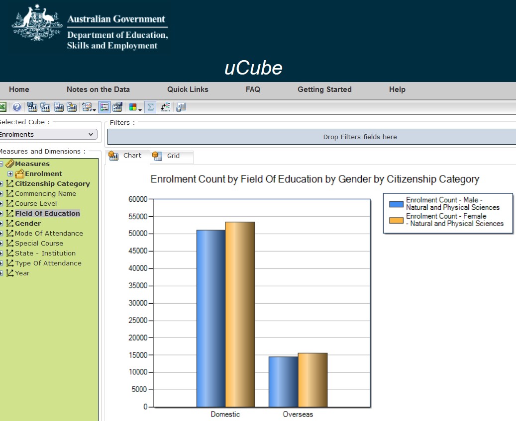 Ucube Image