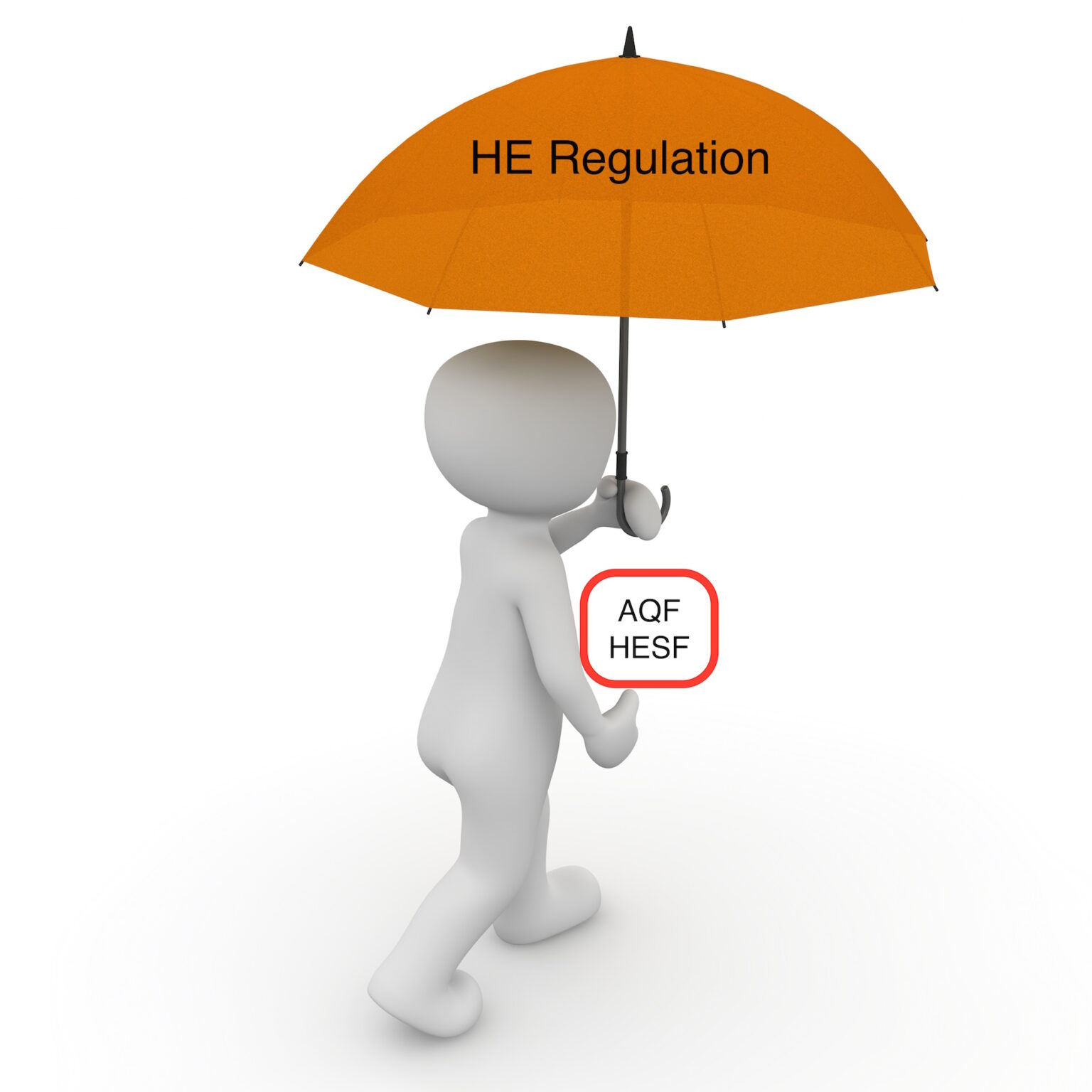 National regulation ACDS